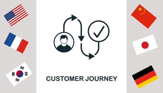Strategies to Design Customer Journey